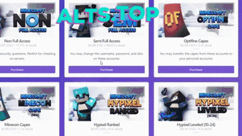 Comparison of different website hosting types