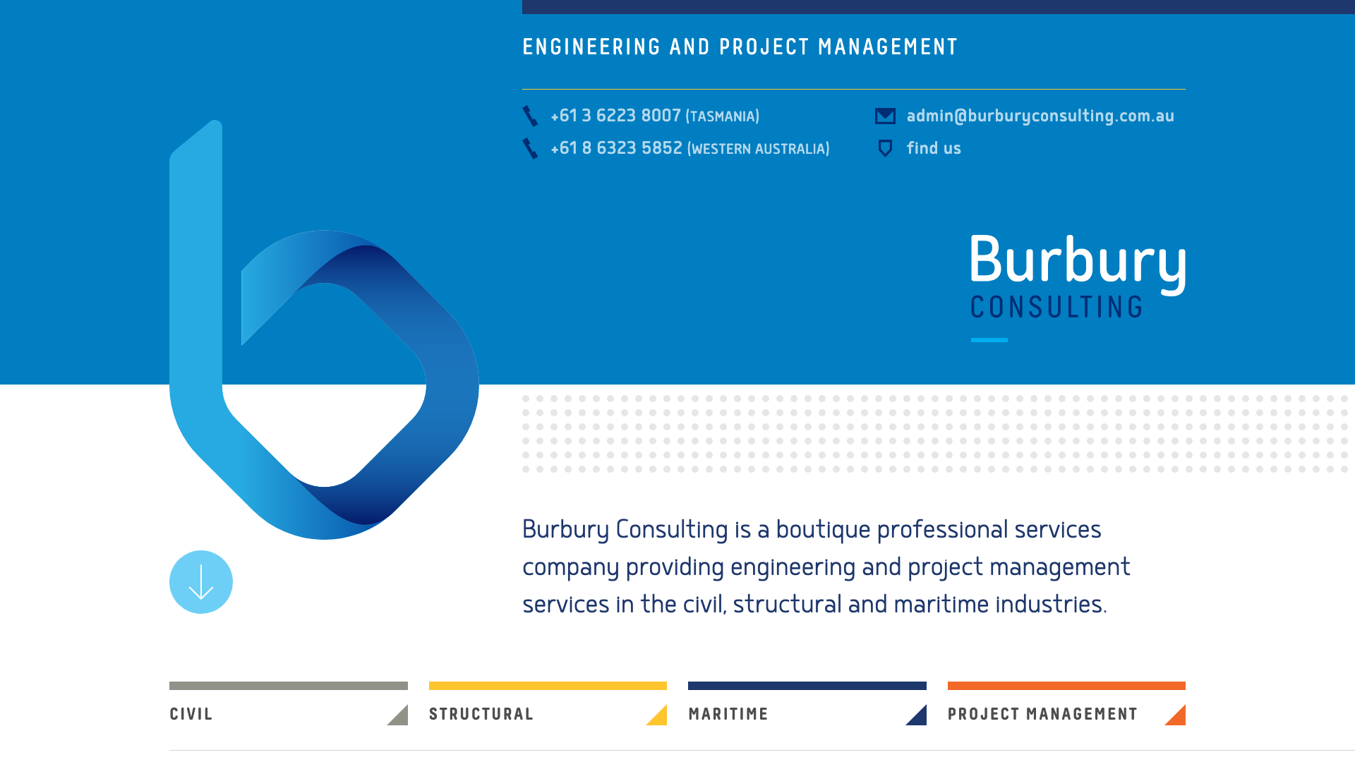 The 16 Best B2B Website Design Examples in Australia 3 Burbury Consulting website homepage